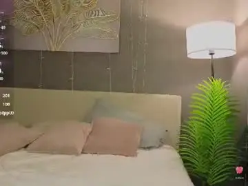 Chaturbate Watch Live Sex Cams of shei1a_shy