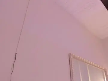 Chaturbate Private Sex Chat of amykord