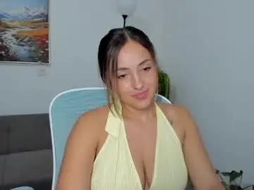 Chaturbate Sex Cam of sofii_100