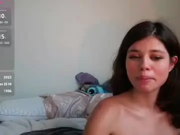 Chaturbate Adult Webcams of aviblush