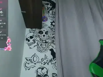 Chaturbate Private Sex Chat of imsophiefox1