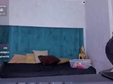 Chaturbate Live Porn of sweetfabianaxl