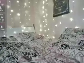 Chaturbate Private Sex Chat of emma_just