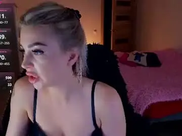 Chaturbate Free Porn Cam of milanafox_