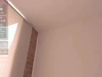 Chaturbate Live Sex of dakotaferreti