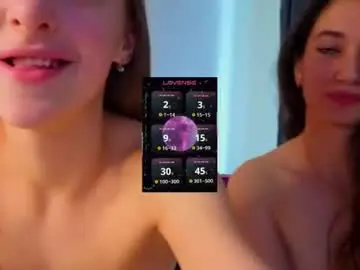Chaturbate Live Sex Cam of pheellisellis