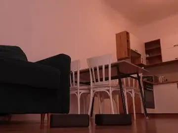Chaturbate Private Sex Chat of sharlin_13