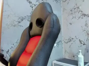 Chaturbate Private Sex Chat of mileyjoas