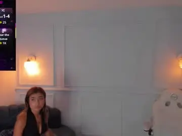 Chaturbate Sex Cam of leylarusso