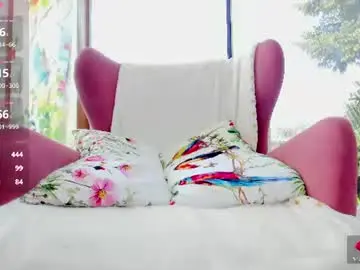 Chaturbate Nude Webcam of sassyt33n