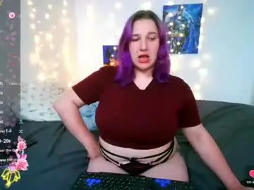 Chaturbate Private Sex Chat of annitamilliter
