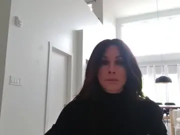 Chaturbate Adult Webcams of karolynn_fitness