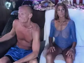 Chaturbate Sex Chat of shannahand420