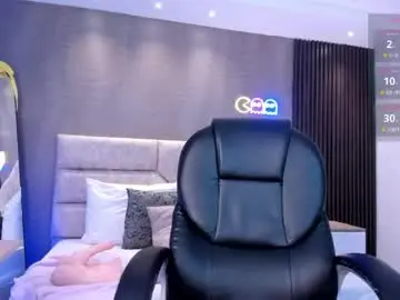 Chaturbate Private Sex Chat of dulcecooper1