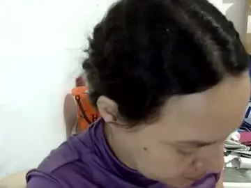 Chaturbate Sex Cam of elizabeth_martinez_