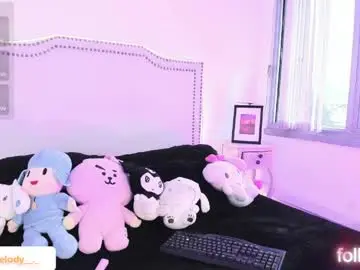 Chaturbate Nude Webcam of h3llokitty_