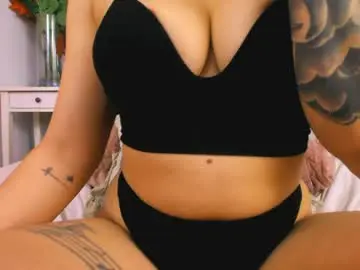 Chaturbate Adult Webcams of alyssaanne