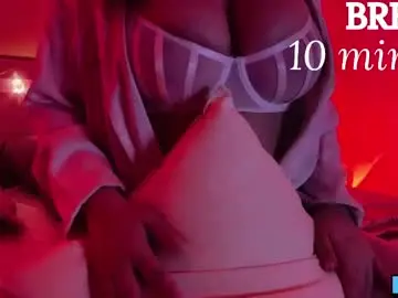 Chaturbate Sex Chat of emily_gin