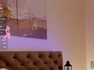 Chaturbate Free Live Porn of ruth_peterss