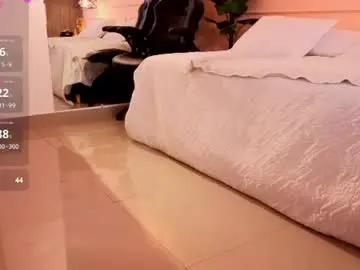 Chaturbate Nude Webcam of sharonn___