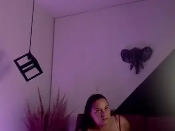 Chaturbate Sex Chat of veronica__knox_