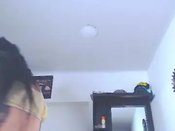 Chaturbate Nude Webcam of vicky_hotmilf
