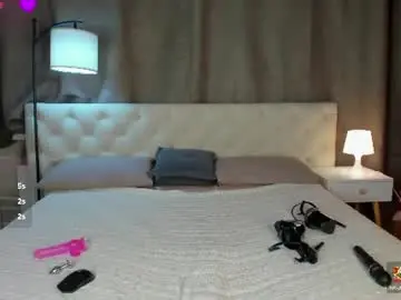 Chaturbate Nude Webcam of patricia_reed