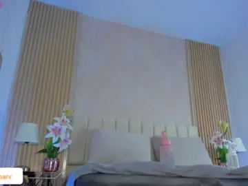 Chaturbate Private Sex Chat of bilie_rouse1