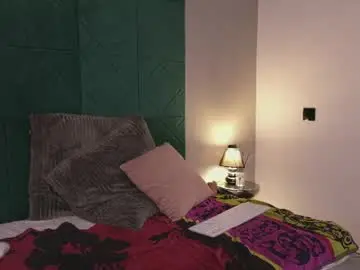Chaturbate Live Porn of alessia_quinn