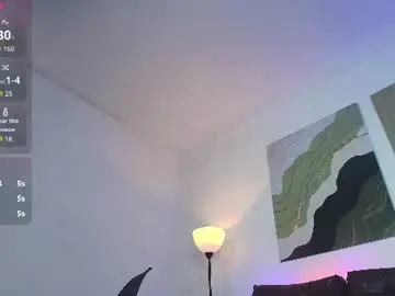 Chaturbate Free Live Porn of nina_rouse_0