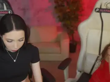 Chaturbate Nude Webcam of anabel054