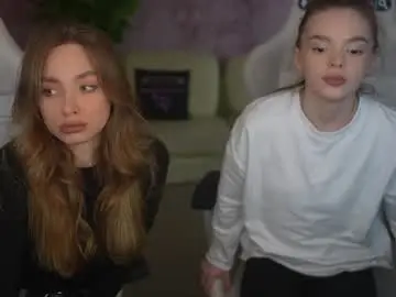 Chaturbate Free Porn Cam of anabel054