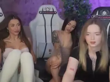 Chaturbate Best Webcam of anabel054