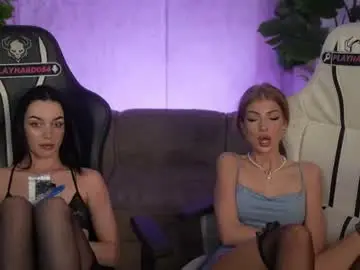 Chaturbate Free Porn Cam of anabel054