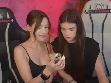 Chaturbate Live Porn of anabel054