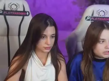 Chaturbate Sex Cam of anabel054