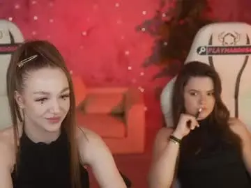 Chaturbate Free Porn Cam of anabel054