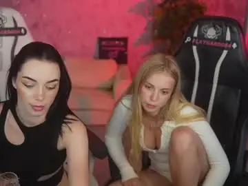 Chaturbate Sex Chat of anabel054