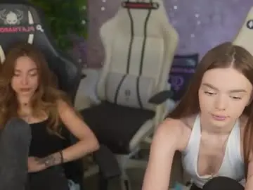 Chaturbate Free Porn Cam of anabel054
