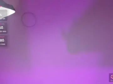 Chaturbate Free Porn Cam of isabella_flowerss