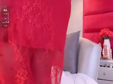 Chaturbate Watch Live Sex Cams of kasandramilf_
