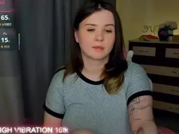 Chaturbate Live Sex of cutie_mili