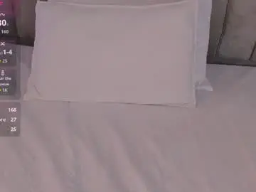 Chaturbate Live Sex of megan_danbury