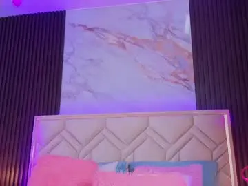 Chaturbate Private Sex Chat of miaafarrel