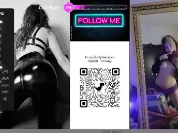 Chaturbate Private Sex Chat of bandit_monkey