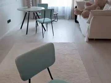 Chaturbate Private Sex Chat of delorathecookie