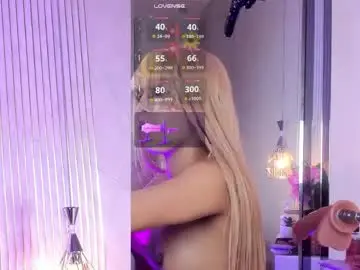 Chaturbate Private Sex Chat of kiarabyte