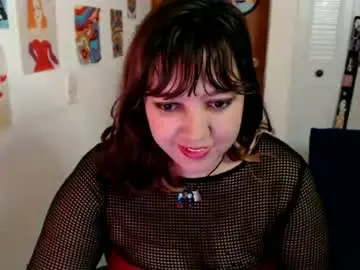 Chaturbate Private Sex Chat of soynanabela