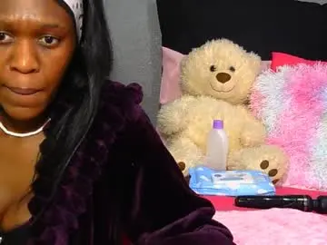 Chaturbate Live Porn of sexygoddess335459