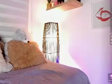 Chaturbate Free Porn Cam of sara_madrid_